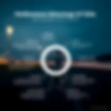 An infographic illustrating the performance advantages of the Phantom GT Elite.